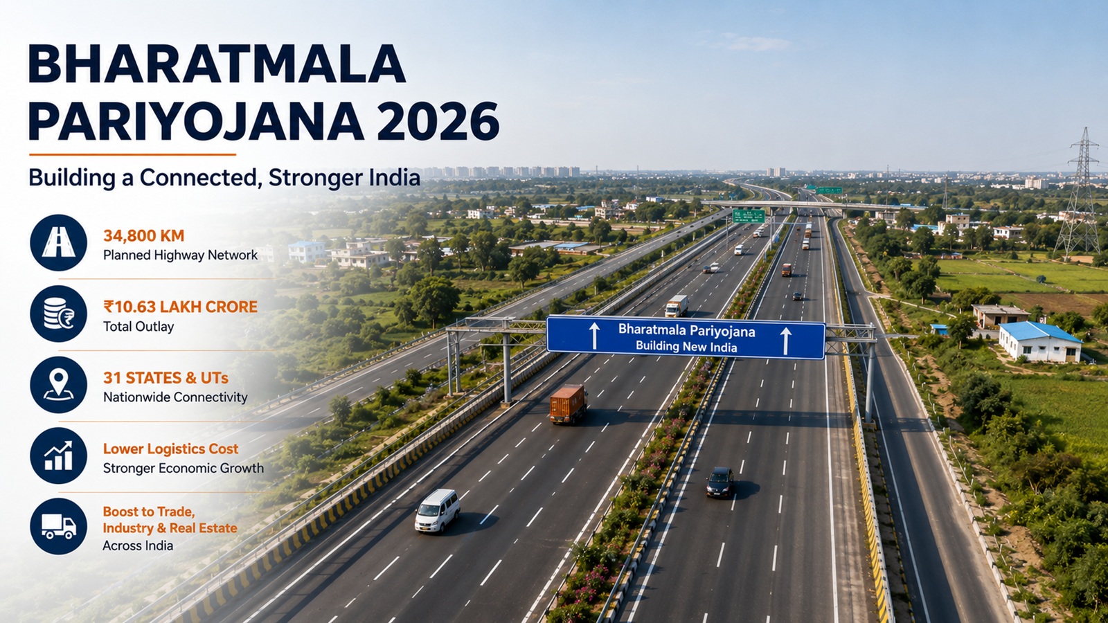 Bharatmala Pariyojana