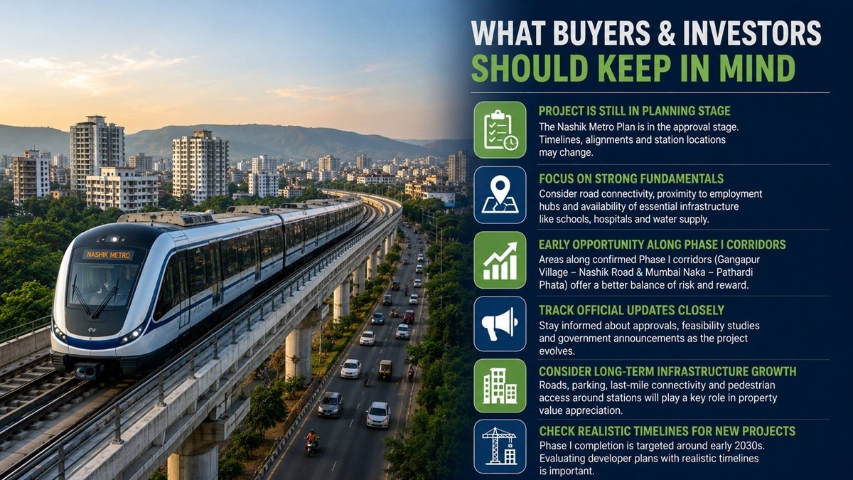nashik metro plan for investors and buyers