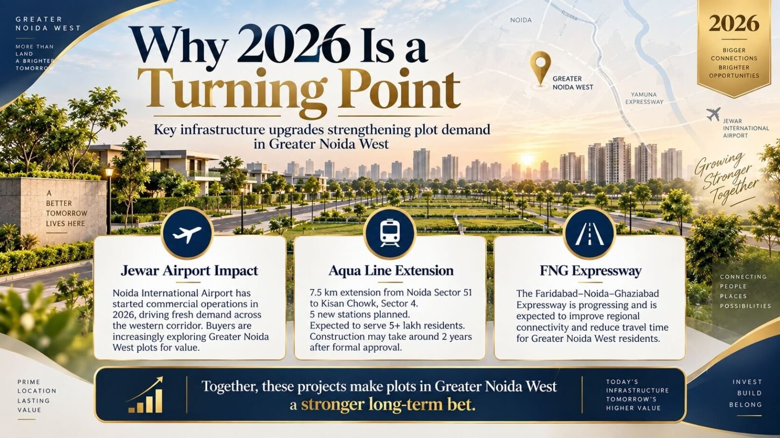 why 2026 a turning point